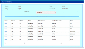 jamabandi nakal owners details