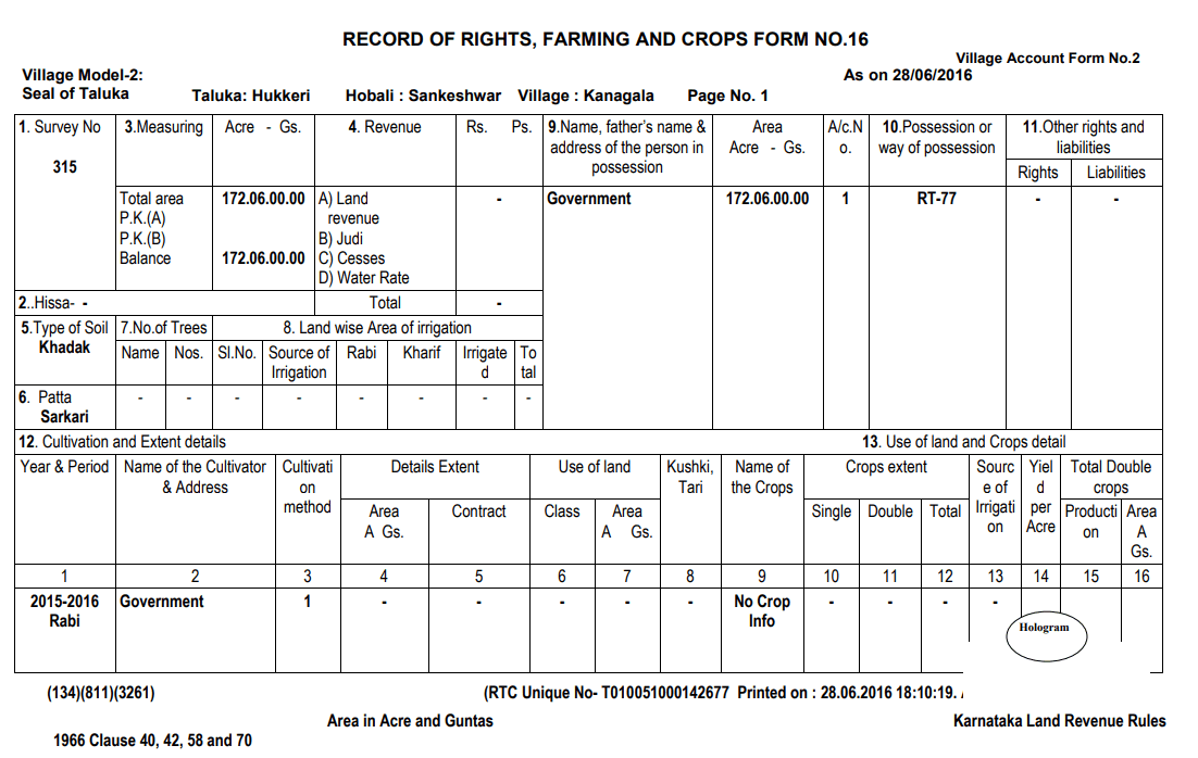 land record of rights RoRs