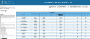 web bengal edistrict ROR list